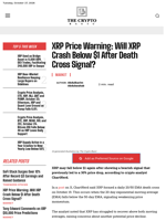 XRP Price Warning: Will XRP Crash Below $1 After Death Cross Signal?