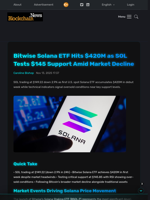 Bitwise Solana ETF Hits $420M as SOL Tests $145 Support Amid Market Decline - Blockchain.News
