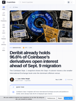 Deribit already holds 96.6% of Coinbase's derivatives open interest ahead of Sept. 9 migration