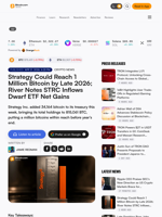 Strategy Could Reach 1 Million Bitcoin by Late 2026; River Notes STRC Inflows Dwarf ETF Net Gains