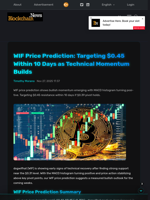 WIF Price Prediction: Targeting $0.45 Within 10 Days as Technical Momentum Builds - Blockchain.News