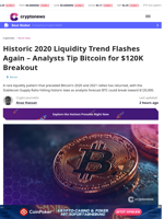 Bitcoin Liquidity Signal Returns as Analysts Eye $120K