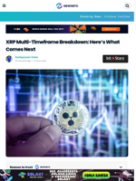 XRP Multi-Timeframe Breakdown: Here’s What Comes Next