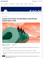 $2 Billion Moved Into Crypto—Just as Global Risks Peaked