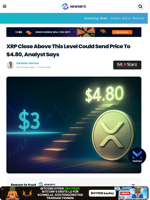 XRP Close Above This Level Could Send Price To $4.80, Analyst Says