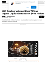 XRP Trading Volume Rises 77% as Crypto Liquidations Reach $485 Million - U.Today