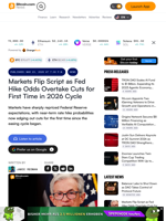 Markets Flip Script as Fed Hike Odds Overtake Cuts for First Time in 2026 Cycle – Bitcoin News