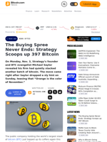 The Buying Spree Never Ends: Strategy Scoops up 397 Bitcoin – News Bytes Bitcoin News