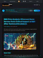 ENS Price Analysis: Ethereum Name Service Tests Critical Support at $21 After Technical Breakdown - Blockchain.News