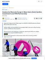 Avalanche (AVAX) Sees Record Surge in Daily Active Addresses