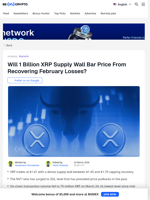 XRP Supply Wall Blocks Recovery as Price Reenters Consolidation