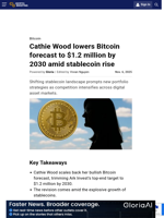 Cathie Wood lowers Bitcoin forecast to $1.2 million by 2030 amid stablecoin rise