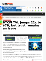 BTCFi TVL jumps 22x to $7B, but trust remains an issue - The Crypto News Wire