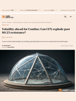 Volatility ahead for Conflux: Can CFX explode past $0.23 resistance? - AMBCrypto