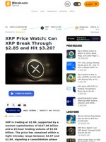 XRP Price Watch: Can XRP Break Through $2.85 and Hit $3.20? – Markets and Prices Bitcoin News