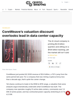 CoreWeave's valuation discount overlooks lead in data center capacity