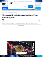 Bitcoin Officially Breaks Its Four-Year Market Cycle