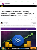 Cardano Price Prediction: Trading Volume Explodes 10,654% Overnight, Is a Violent ADA Move About to Hit?