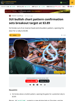 SUI Chart Pattern Confirmation Sets $3.89 Price Target