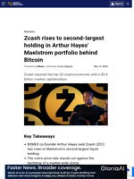 Zcash rises to second-largest holding in Arthur Hayes' Maelstrom portfolio behind Bitcoin