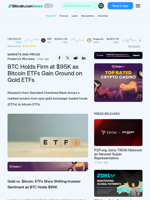 BTC Holds Firm at $95K as Bitcoin ETFs Gain Ground on Gold ETFs – Markets and Prices Bitcoin News