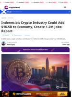 Indonesia’s Crypto Industry Could Add $16.5B to Economy, Create 1.2M Jobs: Report