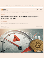 Bitcoin traders alert! - Why THIS indicator says BTC could fall 20% - AMBCrypto