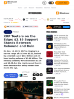 XRP Teeters on the Edge: $2.16 Support Stands Between Rebound and Ruin – Premium Bitcoin News