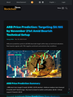 ARB Price Prediction: Targeting $0.185 by November 21st Amid Bearish Technical Setup - Blockchain.News