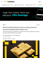 BTC price analysis: Bitcoin market bottom may be nearing, at least if measured against gold