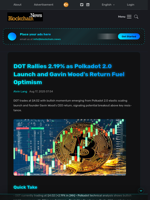 DOT Rallies 2.19% as Polkadot 2.0 Launch and Gavin Wood's Return Fuel Optimism - Blockchain.News