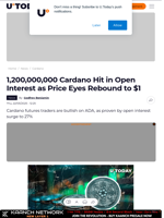 1,200,000,000 Cardano Hit in Open Interest as Price Eyes Rebound to $1