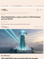 Hyperliquid defies crypto crash: Is a $50 breakout next for HYPE? - AMBCrypto