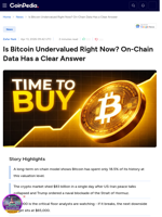 Is Bitcoin Undervalued Right Now? On-Chain Data Has a Clear Answer