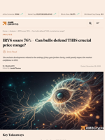 IRYS soars 76% - Can bulls defend THIS crucial price range? - AMBCrypto