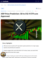 XRP Price Prediction: $8 to $12 if ETFs are Approved