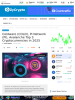 Coldware (COLD), Pi Network (PI), Avalanche Top 3 Cryptocurrencies in 2025
