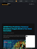 ASTER Price Prediction: Technical Breakdown Targets $0.50 in Two-Week Correction - Blockchain.News