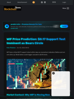 WIF Price Prediction: $0.17 Support Test Imminent as Bears Circle - Blockchain.News