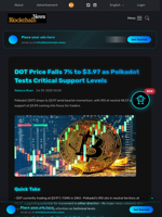DOT Price Falls 7% to $3.97 as Polkadot Tests Critical Support Levels - Blockchain.News