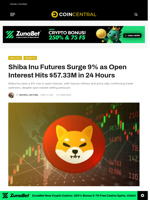 Shiba Inu Futures Surge 9% as Open Interest Hits $57.33M in 24 Hours - CoinCentral