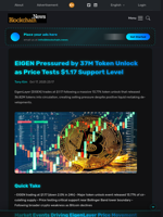 EIGEN Pressured by 37M Token Unlock as Price Tests $1.17 Support Level - Blockchain.News