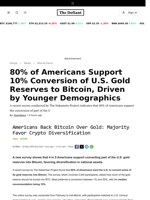 80% of Americans Support 10% Conversion of U.S. Gold Reserves to Bitcoin, Driven by Younger Demographics - 