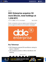 DDC Enterprise acquires 50 more Bitcoin, total holdings at 1,058 BTC