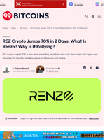REZ Crypto Jumps 70% in 2 Days: What Is Renzo?
