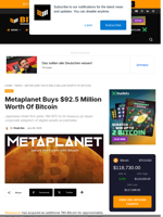 Metaplanet Buys $92.5 Million Worth Of Bitcoin
