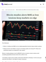 Bitcoin steadies above $68K as Iran tensions keep markets on edge