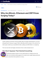 Why Are Bitcoin, Ethereum and XRP Prices Surging Today?