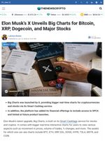 Elon Musk’s X Unveils Big Charts for Bitcoin, XRP, Dogecoin, and Major Stocks - TheNewsCrypto