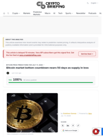 Bitcoin market bottom countdown nears 50 days as supply in loss